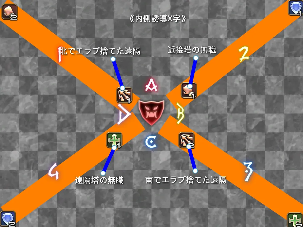 战术板预览